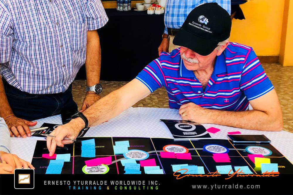 México Team Building | Facilitador guiando al grupo hacia una reflexión significativa